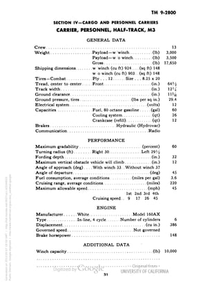TM 9-2800 
SECTION IV-CARGO AND PERSONNEL CARRIERS 
CARRIER, PERSONNEL, HALF-TRACK, M3 
GENERAL DATA 
Crew 13 
Weight Payload—w/winch (Ib) 3,000 
Payload—w/o winch (Ib) 3,500 
Gross (Ib) 17,650 
Shipping dimensions w/winch (cu ft) 924. . . . (sq ft) 148 
w/o winch (cu ft) 903. . (sq ft) 148 
Tires—Combat Ply ... 12 Size . . . 8.25 x 20 
Tread, center to center Front (in.) 64 ^ 
Track width (in.) 12 V^ 
Ground clearance (in.) 11% 
Ground pressure, tires (Ibs per sq in.) 29.4 
Electrical system (volts) 12 
Capacities Fuel, 80 octane gasoline (gal) 60 
Cooling system (qt) 26 
Crankcase (refill) (qt) 12 
Brakes Hydraulic (Hydrovac) 
Communication Radio 
PERFORMANCE 
Maximum gradability (percent) 60 
Turning radius (ft) Right 30 Left 29^ 
Fording depth (in.) 32 
Maximum vertical obstacle vehicle will climb (in.) 12 
Angle of approach (deg).... With winch 33.. Without winch 37 
Angle of departure (deg) 45 
Fuel consumption, average conditions (miles per gal) 3.6 
Cruising range, average conditions (miles) 220 
Maximum allowable speed (mph) 45 
1st 2nd 3rd 4th 
Cruising speed.. 9 17 26 45 
ENGINE 
Manufacturer White Model 160AX 
Type In-line, 4 cycle Number of cylinders 6 
Displacement (cu in.) 386 
Governed speed Not governed 
Brake horsepower 148 
Generated on 2013-05-07 18:50 GMT / http://hdl.handle.net/2027/uc1.b3244022 
Public Domain, Google-digitized / http://www.hathitrust.org/access_use#pd-google 
ADDITIONAL DATA 
Winch capacity (Ib) 10,000 
 
