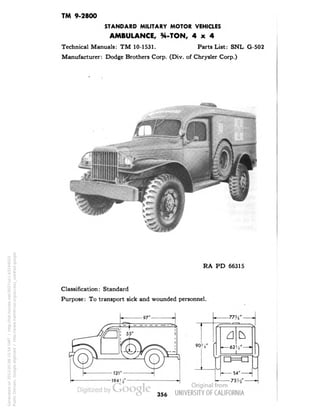 TM 9-2800 
STANDARD MILITARY MOTOR VEHICLES 
AMBULANCE, %-TON, 4x4 
Technical Manuals: TM 10-1531. Parts List: SNL G-502 
Manufacturer: Dodge Brothers Corp. (Div. of Chrysler Corp.) 
RA PD 66315 
Classification: Standard 
Purpose: To transport sick and wounded personnel. 
. 77 Ji" 
* 
90 
?8* 
—62 
1 
54" 
356 
Generated on 2013-05-08 15:54 GMT / http://hdl.handle.net/2027/uc1.b3244022 
Public Domain, Google-digitized / http://www.hathitrust.org/access_use#pd-google 
 