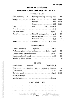 TM 9-2800 
SECTION XI-AMBULANCES 
AMBULANCE, METROPOLITAN, %-TON, 4x2 
GENERAL DATA 
Crew, operating 2 Passenger capacity, including crew 12 
Weight Net (Ib) 5,125 
Payload (Ib) 1,500 
Gross (Ib) 6,625 
Tires Ply.. .6 Size ... 7.50 x 16 
Ground clearance (in.) 
Electrical system (volts) 6 
Capacities Fuel, 68 octane gasoline (gal) 20 
Cooling system. (qt) 17 
Crankcase (refill) (qt) 6 
Brakes 4-wheel Hydraulic 
PERFORMANCE 
Turning radius (ft) Right 26 Left 27 
Fuel consumption, average conditions (miles per gal) 12 
Cruising range, average conditions (miles) 240 
Maximum allowable speed (mph) 50 
Number of speeds forward 3 
ENGINE 
Manufacturer Packard Model 2001-A 
Type In-line, 4 cycle Number of cylinders 8 
Displacement (cu in.) 282 
Governed speed (rpm) 2,830 
Brake horsepower 
Ignition type Battery 
ADDITIONAL DATA 
Generated on 2013-05-08 15:53 GMT / http://hdl.handle.net/2027/uc1.b3244022 
Public Domain, Google-digitized / http://www.hathitrust.org/access_use#pd-google 
 