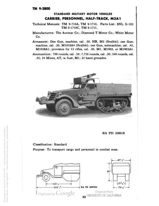 TM 9-2800 
STANDARD MILITARY MOTOR VEHICLES 
CARRIER, PERSONNEL, HALF-TRACK, M3A1 
Technical Manuals: TM 9-710A, TM 9-1710, Parts List: SNL G-102 
TM 9-1710C, TM 9-1711. 
Manufacturers: The Autocar Co.; Diamond T Motor Co.; White Motor 
Co. 
Armament: One Gun, machine, cal. .50, HB, M2 (flexible); one Gun, 
machine, cal. .30, M1919A4 (flexible); one Gun, submachine, cal. .45, 
M1928A1; provision for 12 rifles, cal. .30, M1, M1903, or M1903A1. 
Ammunition: 700 rounds, cal. .50; 7,750 rounds, cal. .30; 540 rounds, cal. 
.45; 24 Mines, AT, w/fuze, M1; 22 hand grenades. 
RA PD 308918 
Classification: Standard 
Purpose: To transport cargo and personnel in combat zone. 
RA PD 309224 
87 !f . 
^ 
T 
I 
1 . 
— 76h6"— 
32 
Generated on 2013-05-07 18:50 GMT / http://hdl.handle.net/2027/uc1.b3244022 
Public Domain, Google-digitized / http://www.hathitrust.org/access_use#pd-google 
 