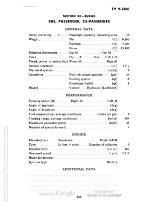 TM 9-2800 
SECTION XII-BUSSES 
BUS, PASSENGER, 2 5-PASSENGER 
GENERAL DATA 
Crew, operating 1 Passenger capacity, including crew 26 
Weight Net (Ib) 9,100 
Payload (Ib) 4,000 
Gross (Ib) 13,100 
Shipping dimensions (cu ft) (sq ft) 
Tires Ply ... 8 Size . . . 7.50 x 20 
Tread, center to center (in.).Front 69 Rear 65 
Ground clearance (in.) 101- jg 
Electrical system (volts) 6 
Capacities Fuel, 68 octane gasoline (gal) 34 
Cooling system (qt) 18 
Crankcase (refill) (qt) 8 
Brakes. . .• 4-wheel Hydraulic (Lockheed) 
PERFORMANCE 
Turning radius (ft) Right 30 Left 31 
Angle of approach (deg) 
Angle of departure (deg) 
Fuel consumption, average conditions (miles per gal) 6 
Cruising range, average conditions (miles) 204 
Maximum allowable speed (niph) 35 
Number of speeds forward 4 
ENGINE 
Manufacturer Waukesha Model 6-BM 
Type In-line, 4 cycle Number of cylinders 6 
Displacement (cu in.) 263 
Governed speed (rpm) 2,310 
Brake horsepower 
Ignition type Battery 
ADDITIONAL DATA 
365 
Generated on 2013-05-08 15:50 GMT / http://hdl.handle.net/2027/uc1.b3244022 
Public Domain, Google-digitized / http://www.hathitrust.org/access_use#pd-google 
 