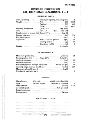 TM 9-2800 
SECTION XIII -PASSENGER CARS 
CAR, LIGHT SEDAN, 5-PASSENGER, 4x2 
GENERAL DATA 
Crew, operating 2 Passenger capacity, including crew 5 
Weight Net (Ib) 3,275 
Payload (Ib) 800 
Gross (Ib) 4,075 
Shipping dimensions (cu ft) 575 (sq ft) 99 
Tires Ply ... 4 Size . . . 6.00 x 16 
Tread, center to center (in.).Front 57% Rear 60 
Ground clearance * (in.) 7% 
Electrical system (volts) 6 
Capacities Fuel, 72 octane gasoline (gal) 16 
Cooling system (qt) 14 
Crankcase (refill) (qt) 6 
Brakes Hydraulic 
PERFORMANCE 
Maximum gradability (percent) 38 
Turning radius (ft) Right 20>-£ Left 19% 
Angle of approach (deg) 25 
Angle of departure (deg) 15 
Fuel consumption, average conditions (miles per gal) 14 
Cruising range, average conditions (miles) 224 
Maximum allowable speed (mph) 
Number of speeds forward 3 
ENGINE 
Manufacturer Chevrolet Model 1942—BA-1001 
Type In-line, 4 cycle Number of cylinders 6 
Displacement (cu in.) 216.5 
Governed speed Not governed 
Brake horsepower 
Ignition type Battery 
ADDITIONAL DATA 
373 
Generated on 2013-05-08 15:27 GMT / http://hdl.handle.net/2027/uc1.b3244022 
Public Domain, Google-digitized / http://www.hathitrust.org/access_use#pd-google 
 