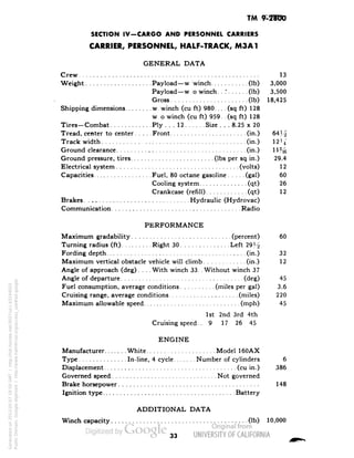 TM 9=2800 
SECTION IV-CARGO AND PERSONNEL CARRIERS 
CARRIER, PERSONNEL, HALF-TRACK, M3A1 
GENERAL DATA 
Crew 13 
Weight Payload—w/winch (Ib) 3,000 
Payload—w/o winch. .: (Ib) 3,500 
Gross (Ib) 18,425 
Shipping dimensions w/winch (cu ft) 980. .. . (sq ft) 128 
w/o winch (cu ft) 959. .(sq ft) 128 
Tires—Combat Ply ... 12 Size . . . 8.25 x 20 
Tread, center to center Front (in.) 64J^ 
Track width (in.) 11V± 
Ground clearance (in.) 11% 
Ground pressure, tires (Ibs per sq in.) 29.4 
Electrical system (volts) 12 
Capacities Fuel, 80 octane gasoline (gal) 60 
Cooling system (qt) 26 
Crankcase (refill) (qt) 12 
Brakes Hydraulic (Hydrovac) 
Communication Radio 
PERFORMANCE 
Maximum gradability (percent) 60 
Turning radius (ft) Right 30 Left 29% 
Fording depth (in.) 32 
Maximum vertical obstacle vehicle will climb (in.) 12 
Angle of approach (deg).... With winch 33.. Without winch 37 
Angle of departure (deg) 45 
Fuel consumption, average conditions (miles per gal) 3.6 
Cruising range, average conditions (miles) 220 
Maximum allowable speed (mph) 45 
1st 2nd 3rd 4th 
Cruising speed.. 9 17 26 45 
ENGINE 
Manufacturer White Model 160AX 
Type In-line, 4 cycle Number of cylinders 6 
Displacement (cu in.) 386 
Governed speed Not governed 
Brake horsepower 148 
Generated on 2013-05-07 18:50 GMT / http://hdl.handle.net/2027/uc1.b3244022 
Public Domain, Google-digitized / http://www.hathitrust.org/access_use#pd-google 
Ignition type Battery 
ADDITIONAL DATA 
Winch capacity (Ib) 10,000 
 