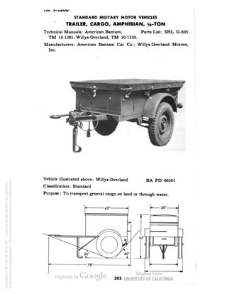 STANDARD MILITARY MOTOR VEHICLES 
TRAILER, CARGO, AMPHIBIAN, Vi-TON 
Technical Manuals: American Bantam, Parts List: SNL G-605 
TM 10-1281. Willys-Overland, TM 10-1230. 
Manufacturers: American Bantam Car Co.; Willys-Overland Motors, 
Inc. 
Vehicle illustrated above: Willys-Overland RA PD 66501 
Classification: Standard 
Purpose: To transport general cargo on land or through water. 
382 
Generated on 2013-05-08 16:12 GMT / http://hdl.handle.net/2027/uc1.b3244022 
Public Domain, Google-digitized / http://www.hathitrust.org/access_use#pd-google 
 