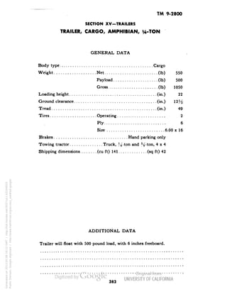 TM 9-2800 
SECTION XV-TRAILERS 
TRAILER, CARGO, AMPHIBIAN, i/4-TON 
GENERAL DATA 
Body type Cargo 
Weight Net (Ib) 550 
Payload (Ib) 500 
Gross (Ib) 1050 
Loading height (in.) 22 
Ground clearance (in.) 12 H 
Tread (in.) 49 
Tires Operating 2 
Ply 6 
Size 6.00 x 16 
Brakes Hand parking only 
Towing tractor Truck, J^-ton and %-ton, 4x4 
Shipping dimensions (cu ft) 141 (sq ft) 42 
ADDITIONAL DATA 
Trailer will float with 500 pound load, with 6 inches freeboard. 
383 
Generated on 2013-05-08 16:12 GMT / http://hdl.handle.net/2027/uc1.b3244022 
Public Domain, Google-digitized / http://www.hathitrust.org/access_use#pd-google 
 