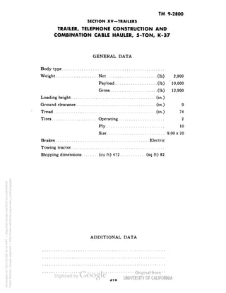 TM 9-2800 
SECTION XV-TRAILERS 
TRAILER, TELEPHONE CONSTRUCTION AND 
COMBINATION CABLE HAULER, 5-TON, K-37 
GENERAL DATA 
Body type 
Weight Net (Ib) 2,900 
Payload (Ib) '10,000 
Gross (Ib) 12,900 
Loading height (in.) 
Ground clearance (in.) 9 
Tread (in.) 74 
Tires Operating 2 
Ply 10 
Size 9.00 x 20 
Brakes Electric 
Towing tractor 
Shipping dimensions (cu ft) 472 (sq ft) 82 
ADDITIONAL DATA 
410 
Generated on 2013-05-08 16:16 GMT / http://hdl.handle.net/2027/uc1.b3244022 
Public Domain, Google-digitized / http://www.hathitrust.org/access_use#pd-google 
 