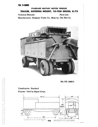 TM 9-2800 
STANDARD MILITARY MOTOR VEHICLES 
TRAILER, ANTENNA MOUNT, 1O-TON GROSS, K-75 
Technical Manuals: Parts List: 
Manufacturers: Kingham Trailer Co., Body by: The Heil Co. 
RA PD 308974 
Classification: Standard 
Purpose: Used by Signal Corps. 
.95' 
00 
-68'- 
438 
Generated on 2013-05-08 11:12 GMT / http://hdl.handle.net/2027/uc1.b3244022 
Public Domain, Google-digitized / http://www.hathitrust.org/access_use#pd-google 
 