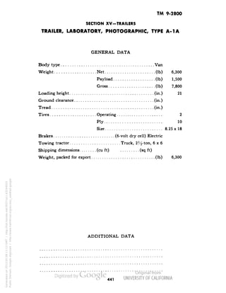 TM 9-2800 
SECTION XV-TRAILERS 
TRAILER, LABORATORY, PHOTOGRAPHIC, TYPE A-1A 
GENERAL DATA 
Body type Van 
Weight Net (Ib) 6,300 
Payload (Ib) 1,500 
Gross (Ib) 7,800 
Loading height (in.) 21 
Ground clearance (in.) 
Tread (in.) 
Tires Operating 2 
Ply 10 
Size 8.25 x 18 
Brakes (6-volt dry cell) Electric 
Towing tractor Truck, 2^-ton, 6x6 
Shipping dimensions (cu ft) (sq ft) 
Weight, packed for export (Ib) 6,300 
ADDITIONAL DATA 
441 
Generated on 2013-05-08 11:13 GMT / http://hdl.handle.net/2027/uc1.b3244022 
Public Domain, Google-digitized / http://www.hathitrust.org/access_use#pd-google 
 