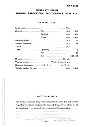 TM 9-2800 
SECTION XV-TRAILERS 
TRAILER, LABORATORY, PHOTOGRAPHIC, TYPE A-2 
GENERAL DATA 
Body type - Van 
Weight Net (Ib) 5,205 
Payload (Ib) 1,450 
Gross (Ib) 6,475 
Loading height (in.) 21 
Ground clearance (in.) 14 
Tread (in.) 
Tires Operating 2 
Ply 10 
Size 8.25x18 
Brakes Electric 
Towing tractor Truck, 2H-ton, 6x6 
Shipping dimensions (cu ft) 1,419 (sq ft) 164 
Weight, packed for export (Ib) 6,475 
ADDITIONAL DATA 
Van trailer, aluminum body with steel platform, draw bar and lunette 
ring. Rear wheels are independently suspended type. Front wheels are of 
the stabilizing type, mounted on a retractable, telescoping jack. 
443 
Generated on 2013-05-08 11:13 GMT / http://hdl.handle.net/2027/uc1.b3244022 
Public Domain, Google-digitized / http://www.hathitrust.org/access_use#pd-google 
 