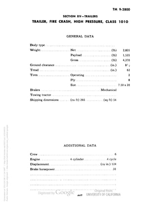 TM 9-2800 
SECTION XV-TRAILERS 
TRAILER, FIRE CRASH, HIGH PRESSURE, CLASS 1O1O 
GENERAL DATA 
Body type 
Weight Net (Ib) 2,835 
Payload (Ib) 1,535 
Gross (Ib) 4,370 
Ground clearance (in.) 8J£ 
Tread (in.) 62 
Tires Operating 2 
Ply 8 
Size 7.50 x 20 
Brakes Mechanical 
Towing tractor 
Shipping dimensions (cu ft) 292 (sq ft) 54 
ADDITIONAL DATA 
Crew 6 
Engine 4 cylinder 4 cycle 
Displacement (cu in.) 124 
Brake horsepower 31 
Generated on 2013-05-08 11:14 GMT / http://hdl.handle.net/2027/uc1.b3244022 
Public Domain, Google-digitized / http://www.hathitrust.org/access_use#pd-google 
 