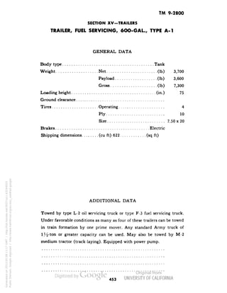 TM 9-2800 
SECTION XV-TRAILERS 
TRAILER, FUEL SERVICING, 6OO-GAL., TYPE A-l 
GENERAL DATA 
Body type Tank 
Weight Net (Ib) 3,700 
Payload (Ib) 3,600 
Gross (Ib) 7,300 
Loading height (in.) 75 
Ground clearance 
Tires Operating 4 
Ply 10 
Size 7.50x20 
Brakes Electric 
Shipping dimensions (cu ft) 622 (sq ft) 
ADDITIONAL DATA 
Towed by type L-2 oil servicing truck or type F-3 fuel servicing truck. 
Under favorable conditions as many as four of these trailers can be towed 
in train formation by one prime mover. Any standard Army truck of 
Ij^-ton or greater capacity can be used. May also be towed by M-2 
medium tractor (track-laying). Equipped with power pump. 
453 
Generated on 2013-05-08 11:17 GMT / http://hdl.handle.net/2027/uc1.b3244022 
Public Domain, Google-digitized / http://www.hathitrust.org/access_use#pd-google 
 