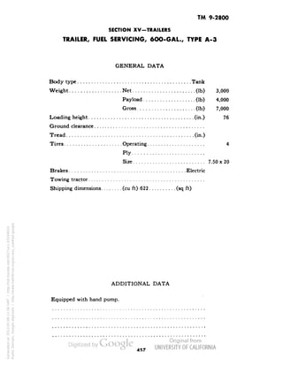 TM 9-2800 
SECTION XV-TRAILERS 
TRAILER, FUEL SERVICING, 6OO-GAL., TYPE A-3 
GENERAL DATA 
Body type Tank 
Weight Net (Ib) 3,000 
Payload (Ib) 4,000 
Gross (Ib) 7,000 
Loading height (in.) 76 
Ground clearance 
Tread (in.) 
Tires Operating 4 
Ply 
Size 7.50 x 20 
Brakes Electric 
Towing tractor 
Shipping dimensions (cu ft) 622 (sq ft) 
ADDITIONAL DATA 
Equipped with hand pump. 
457 
Generated on 2013-05-08 11:58 GMT / http://hdl.handle.net/2027/uc1.b3244022 
Public Domain, Google-digitized / http://www.hathitrust.org/access_use#pd-google 
 