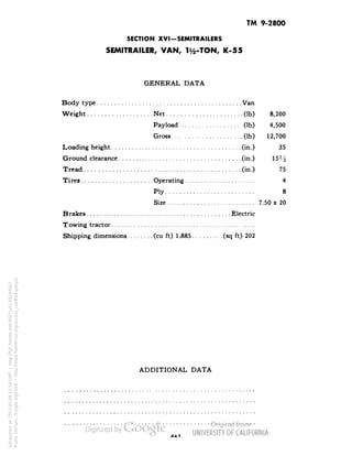 TM 9-2800 
SECTION XVI-SEMITRAILERS 
SEMITRAILER, VAN, li/2-TON, K-55 
GENERAL DATA 
Body type Van 
Weight Net (Ib) 8,200 
Payload (Ib) 4,500 
Gross (Ib) 12,700 
Loading height (in.) 35 
Ground clearance (in.) 15H 
Tread (in.) 75 
Tires Operating 4 
Ply 8 
Size 7.50 x 20 
Brakes Electric 
Towing tractor 
Shipping dimensions (cu ft) 1,885 (sq ft) 202 
ADDITIONAL DATA 
Generated on 2013-05-08 11:59 GMT / http://hdl.handle.net/2027/uc1.b3244022 
Public Domain, Google-digitized / http://www.hathitrust.org/access_use#pd-google 
 