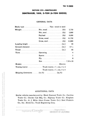 TM 9-2800 
SECTION XVI-SEMITRAILERS 
SEMITRAILER, VAN, 3-TON (6-TON GROSS) 
GENERAL DATA 
Body type Van—wood or steel 
Weight Net, wood (Ib) 5,750 
Net, steel (Ib) 5,800 
Payload (Ib) 6,000 
Gross, wood (Ib) 11,750 
Gross, steel (Ib) 11,800 
Loading height (in.) 49 
Ground clearance (in.) 15H 
Tread (in.) 66 
Tires Operating 4 
Spares 1 
Ply 8 
Size 7.50x 20 
Brakes Electric 
Towing tractor Truck tractor, IJ^-ton, 4x2 
Truck tractor, 1}/i ton, 4x4 
Shipping dimensions (cu ft) (sq ft) 
ADDITIONAL DATA 
Similar vehicles manufactured by: Black Diamond Trailer Co.; Carolina 
Trailer Co.; Checker Cab Mfg. Co.; Highway Trailer Co.; Kingham 
Trailer Co.; A. J. Miller (Auto Cruiser Trailer Co.); Steel Products 
Co., Inc.; Strick Co.; Truck Engineering Corp. 
Generated on 2013-05-07 13:19 GMT / http://hdl.handle.net/2027/uc1.b3244022 
Public Domain, Google-digitized / http://www.hathitrust.org/access_use#pd-google 
 