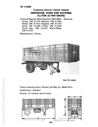 TM 9-2800 
STANDARD MILITARY MOTOR VEHICLES 
SEMITRAILER, STAKE AND PLATFORM 
3^-TON (6-TON GROSS) 
Technical Manuals: Black Diamond, TM 9-886A; Parts List: 
Dorsey, TM 10-1343; Highway, TM 10-1363; 
Hobbs, TM 10-1353; Kingham, TM 10-1252; 
Strick, TM 10-1360; Utility, TM 10-1300; 
Truck Eng., TM 10-1675; Winter-Weiss, 
TM 10-1170. 
Manufacturers: Various 
RA PD 66395 
Vehicle illustrated above: Checker Cab Mfg. Co., Model CC-4. 
Classification: Standard 
Purpose: To transport general cargo. 
T 
89* 
84"- 
-82'- 
466 
Generated on 2013-05-07 13:18 GMT / http://hdl.handle.net/2027/uc1.b3244022 
Public Domain, Google-digitized / http://www.hathitrust.org/access_use#pd-google 
 