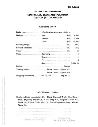 TM 9-2800 
SECTION XVI-SEMITRAILERS 
SEMITRAILER, STAKE AND PLATFORM 
31/2-TON (6-TON GROSS) 
GENERAL DATA 
Body type Combination stake and platform 
Weight Net (Ib) 4,582 
Payload (Ib) 7,000 
Gross (Ib) 11,582 
Loading height (in'.) 
Ground clearance (in.) 
Tread (in.) 66 
Tires Operating 4 
Spares 1 
Ply 8 
Size 7.50x20 
Brakes Electric 
Towing tractor Truck tractor, lJ^-ton, 4x2 
Truck tractor, l^-ton, 4x4 
Shipping dimensions (cu ft) 459 (sq ft) 117 
ADDITIONAL DATA 
Similar vehicles manufactured by: Black Diamond Trailer Co., Dorsey 
Bros., Highway Trailer Co., Hobbs Mfg. Co., Kingham Trailer Co., 
Strick Co., Utility Trailer Mfg. Co., Truck Engineering Corp., Winter- 
Weiss Co. 
Generated on 2013-05-07 11:40 GMT / http://hdl.handle.net/2027/uc1.b3244022 
Public Domain, Google-digitized / http://www.hathitrust.org/access_use#pd-google 
 