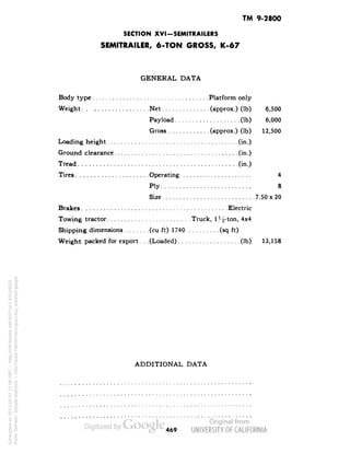 TM 9-2800 
SECTION XVI-SEMITRAILERS 
SEMITRAILER, 6-TON GROSS, K-67 
GENERAL DATA 
Body type Platform only 
Weight Net (approx.) (Ib) 6,500 
Payload (Ib) 6,000 
Gross (approx.) (Ib) 12,500 
Loading height (in.) 
Ground clearance (in.) 
Tread (in.) 
Tires Operating 4 
Ply 8 
Size 7.50x20 
Brakes Electric 
Towing tractor Truck, 1 H-ton, 4x4 
Shipping dimensions (cu ft) 1740 (sq ft) 
Weight packed for export. . . (Loaded) (Ib) 13,158 
ADDITIONAL DATA 
469 
Generated on 2013-05-07 11:08 GMT / http://hdl.handle.net/2027/uc1.b3244022 
Public Domain, Google-digitized / http://www.hathitrust.org/access_use#pd-google 
 