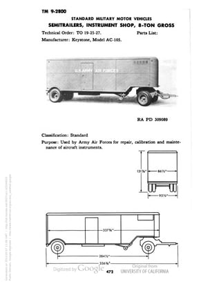 TM 9-2800 
STANDARD MILITARY MOTOR VEHICLES 
SEMITRAILERS, INSTRUMENT SHOP, 8-TON GROSS 
Technical Order: TO 19-25-27. Parts List: 
Manufacturer: Keystone, Model AC-105. 
RA PD 309089 
Classification: Standard 
Purpose: Used by Army Air Forces for repair, calibration and mainte-nance 
of aircraft instruments. 
131%" 
-86'/2"- 
-95W 
472 
Generated on 2013-05-07 11:06 GMT / http://hdl.handle.net/2027/uc1.b3244022 
Public Domain, Google-digitized / http://www.hathitrust.org/access_use#pd-google 
 