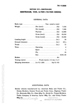 TM 9-2800 
SECTION XVI-SEMITRAILERS 
SEMITRAILER, VAN, 6-TON (1O-TON GROSS) 
GENERAL DATA 
Body type Van—wood or steel 
Weight Net (steel) (Ib) 7,450 
Net (wood) (Ib) 7,200 
Payload (Ib) 12,000 
Gross (steel) (Ib) 19,450 
Gross (wood) (Ib) 19,200 
Loading height (in.) 50 
Ground clearance (in.) 16^ 
Tread (in.) 72 
Tires Operating 4 
Spare 1 
Ply 10 
Size 9.00 x 20 
Brakes Air 
Towing tractor Truck tractor, 4-5 ton, 4x4 
Shipping dimensions (cu ft) 1,836 (sq ft) 165 
ADDITIONAL DATA 
Similar vehicles manufactured by: American Body and Trailer Co., 
Dorsey Brothers, Gramm Truck and Trailer Corp., Highway Trailer 
Co., Kentucky Mfg. Co., Olson Mfg. Co., Strick Co., Timpte Brothers, 
Trailer Company of America, Carter Mfg. Co., and Utility Trailer 
Mfg. Co. 
Generated on 2013-05-07 11:04 GMT / http://hdl.handle.net/2027/uc1.b3244022 
Public Domain, Google-digitized / http://www.hathitrust.org/access_use#pd-google 
 