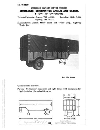 TM 9-2800 
STANDARD MILITARY MOTOR VEHICLES 
SEMITRAILER, COMBINATION ANIMAL AND CARGO, 
6-TON (10-TON GROSS) 
Technical Manuals: Gramm, TM 10-1380; Parts List: SNL G 580 
Highway, TM 10-1372. 
Manufacturers: Gramm Motor Truck and Trailer Corp., Highway 
Trailer Co. 
RA PD 66399 
Classification: Standard 
Purpose: To transport eight men and eight horses with equipment for 
both, including rifle and saddle racks. 
|CI9960--^1 
-281' 
& 
 
ft 
-94'- 
126 
482 
Generated on 2013-05-07 11:01 GMT / http://hdl.handle.net/2027/uc1.b3244022 
Public Domain, Google-digitized / http://www.hathitrust.org/access_use#pd-google 
 