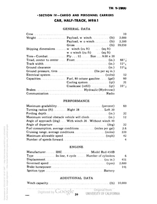 TM 9-2800 
'SECTION IV-CARGO AND PERSONNEL CARRIERS 
CAR, HALF-TRACK, M9A1 
GENERAL DATA 
Crew 10 
Weight Payload, w/winch (Ib) 3,000 
Payload, w o winch (Ib) 3,500 
Gross (Ib) 19,050 
Shipping dimensions w/ winch (cu ft) .... (sq ft) 
wo winch (cu ft) ... (sq ft) 
Tires—Combat Ply ... 12 Size . . . 9.00 x 20 
Tread, center to center Front (in.) 
Track width (in.) 
Ground clearance (in.) 
Ground pressure, tires (Ibs per sq in.) 
Electrical system (volts) 12 
Capacities Fuel, 80 octane gasoline (gal) 60 
Cooling system (qt) 31 
Crankcase (refill) (qt) 10Yi 
Brakes Hydraulic (Hydrovac) 
Communication Radio 
PERFORMANCE 
Maximum gradability (percent) 60 
Turning radius (ft) Right 28 Left 30 
Fording depth (in.) 32 
Maximum vertical obstacle vehicle will climb (in.) 12 
Angle of approach (deg) . . With winch 36. .Without winch 40 
Angle of departure (deg) 32 
Fuel consumption, average conditions (miles per gal) 3.6 
Cruising range, average conditions (miles) 220 
Maximum allowable speed (mph) 42 
Number of speeds forward 4 
ENGINE 
Manufacturer IHC Model Red-450B 
Type In-line, 4 cycle Number of cylinders 6 
Displacement (cu in.) 451 
Governed speed (rpm) 2,600 
Brake horsepower 141 
Ignition type Battery 
ADDITIONAL DATA 
Winch capacity (Ib) 10,000 
39 
Generated on 2013-05-07 18:47 GMT / http://hdl.handle.net/2027/uc1.b3244022 
Public Domain, Google-digitized / http://www.hathitrust.org/access_use#pd-google 
 