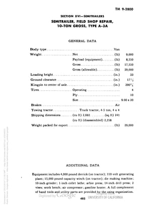 TM 9-2800 
SECTION XVI-SEMITRAILERS 
SEMITRAILER, FIELD SHOP REPAIR, 
10-TON GROSS, TYPE A-3A 
GENERAL DATA 
Body type Van 
Weight Net (Ib) 9,000 
Payload (equipment) (Ib) 8,550 
Gross (Ib) 17,550 
Gross (allowable) (Ib) 29,000 
Loading height (in.) 33 
Ground clearance (in.) 1?H 
Kingpin to center of axle (in.) 29034 
Tires Operating 4 
Ply 10 
Size 9.00x20 
Brakes Air 
Towing tractor Truck tractor, 4-5 ton, 4x4 
Shipping dimensions (cu ft) 2,692 (sq ft) 241 
(cu ft) (disassembled) 2,258 
Weight packed for export (Ib) 29,000 
ADDITIONAL DATA 
Equipment includes 4,000 pound derrick (on tractor); 110-volt generating 
plant; 15,000 pound capacity winch (on tractor); die making machine; 
10-inch grinder; 1-inch collet lathe; arbor press; 14-inch drill press; 2 
vises; work bench; air compressor; gasoline heater. A full complement 
of hand tools and utility parts are provided by the using organization. 
485 
Generated on 2013-05-07 11:00 GMT / http://hdl.handle.net/2027/uc1.b3244022 
Public Domain, Google-digitized / http://www.hathitrust.org/access_use#pd-google 
 