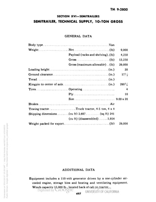 TM 9-2800 
SECTION XVI-SEMITRAILERS 
SEMITRAILER, TECHNICAL SUPPLY, 1O-TON GROSS 
GENERAL DATA 
Body type Van 
Weight Net (Ib) 9,000 
Payload (racks and shelving)..(Ib) 4,250 
Gross (Ib) 13,250 
Gross (maximum allowable). . (Ib) 29,000 
Loading height (in.) 30 
Ground clearance (in.) 
Tread (in.) 
Kingpin to center of axle (in.) 
Tires Operating 4 
Ply 10 
Size 9.00x20 
Brakes Air 
Towing tractor Truck tractor, 4-5 ton, 4x4 
Shipping dimensions (cu ft) 2.697 (sq ft) 241 
(cu ft) (disassembled) 1,954 
Weight packed for export (Ib) 29,000 
ADDITIONAL DATA 
Equipment includes a 110-volt generator driven by a one-cylinder air-cooled 
engine, storage bins and heating and ventilating equipment. 
Winch capacity 15,000 Ib., located back of cab on tractor. 
497 
Generated on 2013-05-07 10:29 GMT / http://hdl.handle.net/2027/uc1.b3244022 
Public Domain, Google-digitized / http://www.hathitrust.org/access_use#pd-google 
 