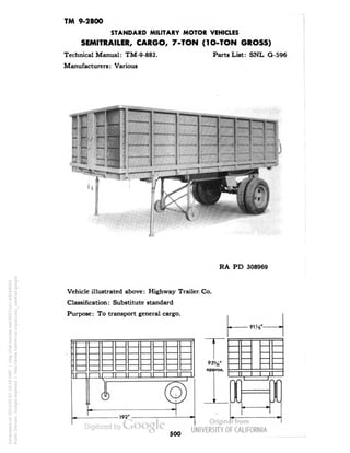 TM 9-2800 
STANDARD MILITARY MOTOR VEHICLES 
SEMITRAILER, CARGO, 7-TON (1O-TON GROSS) 
Technical Manual: TM-9-882. Parts List: SNL G-596 
Manufacturers: Various 
RA PD 308969 
Vehicle illustrated above: Highway Trailer. Co. 
Classification: Substitute standard 
Purpose: To transport general cargo. 
I 
192• 
appro*. 
J L 
500 
Generated on 2013-05-07 10:28 GMT / http://hdl.handle.net/2027/uc1.b3244022 
Public Domain, Google-digitized / http://www.hathitrust.org/access_use#pd-google 
 