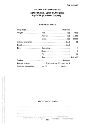 TM 9-2800 
SECTION XVI-SEMITRAILERS 
SEMITRAILER, LOW PLATFORM, 
7i/2-TON (12-TON GROSS) 
GENERAL DATA 
Body type Platform 
Weight Net (Ib) 7,000 
Payload (Ib) 15,000 
Gross (Ib) 22,000 
Ground clearance (in.) 12 
Tread (in.) 
Tires Operating 4 
Spare 1 
Ply 12 
Size • 9.00x15 
Brakes Vacuum 
Towing tractor Truck tractor, 2]/2-ton, 4x2 
Shipping dimensions (cu ft) (sq ft) 
ADDITIONAL DATA 
503 
Generated on 2013-05-07 10:27 GMT / http://hdl.handle.net/2027/uc1.b3244022 
Public Domain, Google-digitized / http://www.hathitrust.org/access_use#pd-google 
 