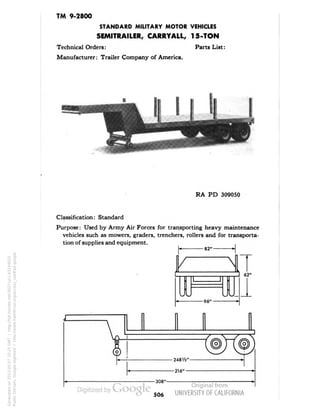 TM 9-2800 
STANDARD MILITARY MOTOR VEHICLES 
SEMITRAILER, CARRYALL, 15-TON 
Technical Orders: Parts List: 
Manufacturer: Trailer Company of America. 
RA PD 309050 
Classification: Standard 
Purpose: Used by Army Air Forces for transporting heavy maintenance 
vehicles such as mowers, graders, trenchers, rollers and for transporta-tion 
of supplies and equipment. 
-82" 
V 
62" 
-96"- 
506 
Generated on 2013-05-07 10:25 GMT / http://hdl.handle.net/2027/uc1.b3244022 
Public Domain, Google-digitized / http://www.hathitrust.org/access_use#pd-google 
 