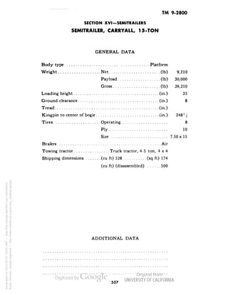 TM 9-2800 
SECTION XVI-SEMITRAILERS 
SEMITRAILER, CARRYALL, 15-TON 
GENERAL DATA 
Body type Platform 
Weight Net (Ib) 9,210 
Payload (Ib) 30,000 
Gross (Ib) 39,210 
Loading height (in.) 35 
Ground clearance (in.) 8 
Tread (in.) 
Kingpin to center of bogie (in.) 248! 2 
Tires Operating 8 
Ply 10 
Size 7.50 x 15 
Brakes Air 
Towing tractor Truck tractor, 4-5 ton, 4x4 
Shipping dimensions (cu ft) 528 (sq ft) 174 
(cu ft) (disassembled) 500 
ADDITIONAL DATA 
507 
Generated on 2013-05-07 10:25 GMT / http://hdl.handle.net/2027/uc1.b3244022 
Public Domain, Google-digitized / http://www.hathitrust.org/access_use#pd-google 
 