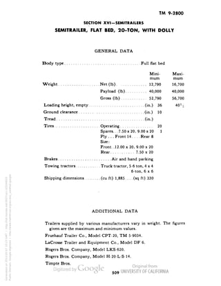 TM 9-2800 
SECTION XVI-SEMITRAILERS 
SEMITRAILER, FLAT BED, 2O-TON, WITH DOLLY 
GENERAL DATA 
Body type Full flat bed 
Mini- Maxi-mum 
mum 
Weight Net (Ib) 12,790 16,700 
Payload (Ib) 40,000 40,000 
Gross (Ib) 52,790 56,700 
Loading height, empty (in.) 36 40H 
Ground clearance (in.) 10 
Tread (in.) 
Tires Operating 20 
Spares... 7.50x20, 9.00x20 1 
Ply . . . Front 14 .... Rear 8 
Size: 
Front.. 12.00x20, 9.00x20 
Rear 7.50 x 20 
Brakes Air and hand parking 
Towing tractors Truck tractor, 5-6 ton, 4x4 
6-ton, 6x6 
Shipping dimensions (cu ft) 1,885 (sq ft) 330 
ADDITIONAL DATA 
Trailers supplied by various manufacturers vary in weight. The figures 
given are the maximum and minimum values. 
Fruehauf Trailer Co., Model CPT-20, TM 5-9034. 
LaCrosse Trailer and Equipment Co., Model DF 6. 
Rogers Bros. Company, Model LKS-620. 
Rogers Bros. Company, Model H-20-L-S-14. 
Timpte Bros. 
509 
Generated on 2013-05-07 10:23 GMT / http://hdl.handle.net/2027/uc1.b3244022 
Public Domain, Google-digitized / http://www.hathitrust.org/access_use#pd-google 
 
