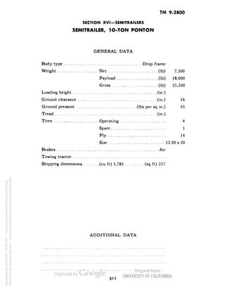 TM 9-2800 
SECTION XVI-SEMITRAILERS 
SEMITRAILER, 1O-TON PONTON 
GENERAL DATA 
Body type Drop frame 
Weight Net (Ib) 7,200 
Payload (Ib) 18,000 
Gross (Ib) 25,200 
Loading height (in.) 
Ground clearance (in.) 16 
Ground pressure (Ibs per sq in.) 45 
Tread (in.) 
Tires Operating 4 
Spare 1 
Ply 14 
Size 12.00 x 20 
Brakes Air 
Towing tractor 
Shipping dimensions (cu ft) 1,785 (sq ft) 257 
ADDITIONAL DATA 
511 
Generated on 2013-05-07 10:22 GMT / http://hdl.handle.net/2027/uc1.b3244022 
Public Domain, Google-digitized / http://www.hathitrust.org/access_use#pd-google 
 