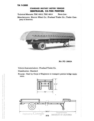 TM 9-2800 
STANDARD MILITARY MOTOR VEHICLES 
SEMITRAILER, 25-TON PONTON 
Technical Manuals: TM 5-9012, TM 5-9014 Parts List: 
Manufacturers: Electric Wheel Co.; Fruehauf Trailer Co.; Trailer Com-pany 
of America. 
RA PD 309034 
Vehicle illustrated above: Fruehauf Trailer Co. 
Classification: Standard 
Purpose: Used by Corps of Engineers to transport ponton bridge equip-ment. 
Generated on 2013-05-07 10:15 GMT / http://hdl.handle.net/2027/uc1.b3244022 
Public Domain, Google-digitized / http://www.hathitrust.org/access_use#pd-google 
 