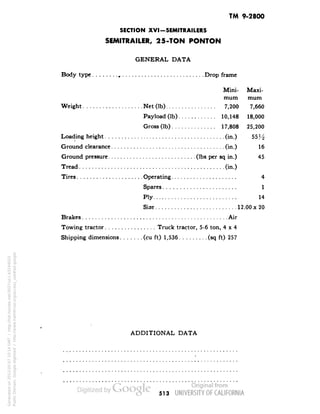 TM 9-2800 
SECTION XVI-SEMITRAILERS 
SEMITRAILER, 25-TON PONTON 
GENERAL DATA 
Body type , Drop frame 
Mini- Maxi-mum 
mum 
Weight Net(Ib) 7,200 7,660 
Payload (Ib) 10,148 18,000 
Gross (Ib) 17,808 25,200 
Loading height (in.) 55 H 
Ground clearance (in.) 16 
Ground pressure (Ibs per sq in.) 45 
Tread (in.) 
Tires Operating 4 
Spares 1 
Ply 14 
Size 12.00x20 
Brakes Air 
Towing tractor Truck tractor, 5-6 ton, 4x4 
Shipping dimensions (cu ft) 1,536 (sq ft) 257 
ADDITIONAL DATA 
513 
Generated on 2013-05-07 10:14 GMT / http://hdl.handle.net/2027/uc1.b3244022 
Public Domain, Google-digitized / http://www.hathitrust.org/access_use#pd-google 
 