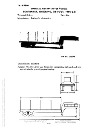 TM 9-2800 
STANDARD MILITARY MOTOR VEHICLES 
SEMITRAILER, WRECKING, 25-FOOT, TYPE C-2 
Technical Orders: Parts List: 
Manufacturer: Trailer Co. of America. 
RA PD 309046 
Classification: Standard 
Purpose: Used by Army Air Forces for transporting salvaged and new 
aircraft; also for general purpose hauling. 
-96" 
-300- 
oYo 
-344"- 
-419"- 
I I II I I 
514 
Generated on 2013-05-07 10:14 GMT / http://hdl.handle.net/2027/uc1.b3244022 
Public Domain, Google-digitized / http://www.hathitrust.org/access_use#pd-google 
 