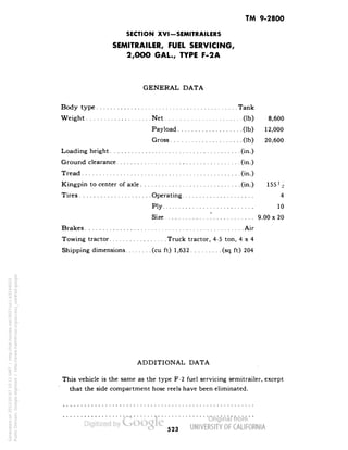 TM 9-2800 
SECTION XVI-SEMITRAILERS 
SEMITRAILER, FUEL SERVICING, 
2,000 GAL., TYPE F-2A 
GENERAL DATA 
Body type Tank 
Weight Net (Ib) 8,600 
Payload (Ib) 12,000 
Gross (Ib) 20,600 
Loading height (in.) 
Ground clearance (in.) 
Tread (in.) 
Kingpin to center of axle (in.) 155 J•> 
Tires Operating 4 
Ply 10 
Size ! 9.00 x 20 
Brakes Air 
Towing tractor Truck tractor, 4-5 ton, 4x4 
Shipping dimensions (cu ft) 1,632 (sq ft) 204 
ADDITIONAL DATA 
This vehicle is the same as the type F-2 fuel servicing semitrailer, except 
that the side compartment hose reels have been eliminated. 
523 
Generated on 2013-05-07 10:11 GMT / http://hdl.handle.net/2027/uc1.b3244022 
Public Domain, Google-digitized / http://www.hathitrust.org/access_use#pd-google 
 