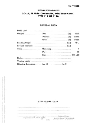 TM 9-2800 
SECTION XVII-DOLLIES 
DOLLY, TRAILER CONVERTER, FUEL SERVICING, 
TYPE F 2 OR F 2A 
GENERAL DATA 
Body type 
Weight Net (Ib) 2,550 
Payload (Ib) 15,000 
Gross (Ib) 17,550 
Loading height (in.) 48)i 
Ground clearance (in.) 
Tires Operating 4 
Ply 10 
Size 9.00 x 20 
Brakes 
Towing tractor 
Shipping dimensions (cu ft) (sq ft) 
ADDITIONAL DATA 
Generated on 2013-05-07 10:09 GMT / http://hdl.handle.net/2027/uc1.b3244022 
Public Domain, Google-digitized / http://www.hathitrust.org/access_use#pd-google 
 