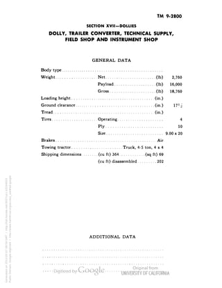 TM 9-2800 
SECTION XVII-DOLLIES 
DOLLY, TRAILER CONVERTER, TECHNICAL SUPPLY, 
FIELD SHOP AND INSTRUMENT SHOP 
GENERAL DATA 
Body type 
Weight Net (Ib) 2,760 
Payload (Ib) 16,000 
Gross (Ib) 18,760 
Loading height (in.) 
Ground clearance i (in.) 17^ 
Tread (in.) 
Tires Operating 4 
Ply 10 
Size 9.00 x 20 
Brakes Air 
Towing tractor Truck, 4-5 ton, 4x4 
Shipping dimensions (cu ft) 364 (sq ft) 69 
(cu ft) disassembled 202 
ADDITIONAL DATA 
Generated on 2013-05-07 09:59 GMT / http://hdl.handle.net/2027/uc1.b3244022 
Public Domain, Google-digitized / http://www.hathitrust.org/access_use#pd-google 
 