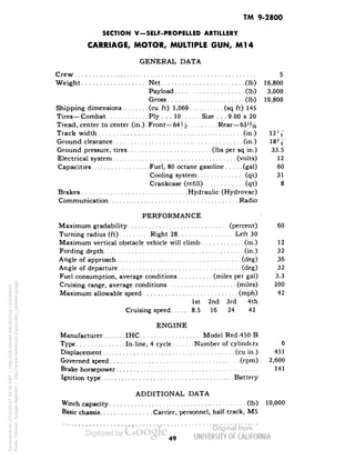 TM 9-2800 
SECTION V-SELF-PROPELLED ARTILLERY 
CARRIAGE, MOTOR, MULTIPLE GUN, Ml4 
GENERAL DATA 
Crew 5 
Weight Net (Ib) 16,800 
Payload (Ib) 3,000 
Gross (Ib) 19,800 
Shipping dimensions (cu ft) 1,069 (sq ft) 145 
Tires—Combat Ply ... 10 Size . . . 9.00 x 20 . 
Tread, center to center (in.). Front—64J^ Rear—63'% 
Track width (in.) 
Ground clearance (in.) 
Ground pressure, tires (Ibs per sq in.) 33.5 
Electrical system (volts) 12 
Capacities Fuel, 80 octane gasoline (gal) 60 
Cooling system (qt) 31 
Crankcase (refill) (qt) 8 
Brakes Hydraulic (Hydrovac) 
Communication Radio 
PERFORMANCE 
Maximum gradability (percent) 60 
Turning radius (ft) Right 28 Left 30 
Maximum vertical obstacle vehicle will climb (in.) 12 
Fording depth (in.) 32 
Angle of approach (deg) 36 
Angle of departure (deg) 32 
Fuel consumption, average conditions (miles per gal) 3.3 
Cruising range, average conditions (miles) 200 
Maximum allowable speed (mph) 42 
1st 2nd 3rd 4th 
Cruising speed 8.5 16 24 42 
ENGINE 
Manufacturer IHC Model Red-450-B 
Type In-line, 4 cycle Number of cylinders 6 
Displacement (cu in.) 451 
Governed speed (rpm) 2,600 
Brake horsepower 141 
Ignition type Battery 
ADDITIONAL DATA 
Winch capacity (Ib) 10,000 
Basic chassis Carrier, personnel, half-track, M5 
49 
Generated on 2013-05-07 18:36 GMT / http://hdl.handle.net/2027/uc1.b3244022 
Public Domain, Google-digitized / http://www.hathitrust.org/access_use#pd-google 
 