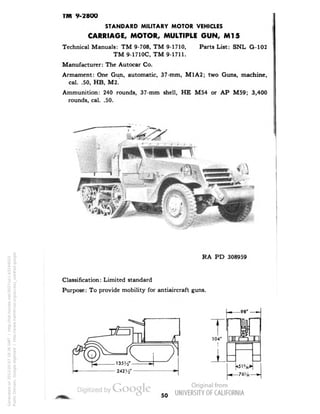 TWl 9-2800 
STANDARD MILITARY MOTOR VEHICLES 
CARRIAGE, MOTOR, MULTIPLE GUN, Ml5 
Technical Manuals: TM 9-708, TM 9-1710, Parts List: SNL G-102 
TM9-1710C, TM 9-1711. 
Manufacturer: The Autocar Co. 
Armament: One Gun, automatic, 37-mm, M1A2; two Guns, machine, 
cal. .50, HB, M2. 
Ammunition: 240 rounds, 37-mm shell, HE M54 or AP M59; 3,400 
rounds, cal. .50. 
, } 
RA PD 308959 
Classification: Limited standard 
Purpose: To provide mobility for antiaircraft guns. 
104" 
-98" —— 
50 
Generated on 2013-05-07 18:36 GMT / http://hdl.handle.net/2027/uc1.b3244022 
Public Domain, Google-digitized / http://www.hathitrust.org/access_use#pd-google 
 