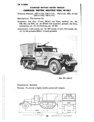 TM 9-2800 
STANDARD MILITARY MOTOR VEHICLES 
CARRIAGE, MOTOR, MULTIPLE GUN, M15A1 
Technical Manuals: TM 9-710A, TM 9-1710, Parts List: SNL G-102 
TM 9-1710C, TM 9-1711. 
Manufacturer: The Autocar Co. 
Armament: One Gun, 37-mm, M1A2; two Guns, machine, cal. .50, 
HB, M2; one Rifle, cal. .30, M1903 with Launcher, grenade; one Gun, 
submachine, cal. .45; five Carbines, cal. .30, M1. 
Ammunition: 1,200 rounds, cal. .50; 200 rounds, 37-mm; 540 rounds, cal. 
.45; 10 rifle grenades M9A1; 12 hand grenades. 
RA PD 309117 
Classification: Standard 
Purpose: To provide a highly mobile antiaircraft weapon. 
-135W— — 
243V4"- 
92%• 
88'/4" 
52 
Generated on 2013-05-07 18:35 GMT / http://hdl.handle.net/2027/uc1.b3244022 
Public Domain, Google-digitized / http://www.hathitrust.org/access_use#pd-google 
 