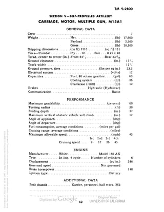 TM 9-2800 
SECTION V-SELF-PROPELLED ARTILLERY 
CARRIAGE, MOTOR, MULTIPLE GUN, M15A1 
GENERAL DATA 
Crew 7 
Weight Net (Ib) 17,600 
Payload (Ib) 2,500 
Gross (Ib) 20,100 
Shipping dimensions (cu ft) 1116 (sq ft) 131 
Tires—Combat Ply ... 12 Size . . . 8.25 x 20 
Tread, center to center (in.).Front 64H Rear 63% 
Ground clearance (in.) 17 H 
Track width 12^ 
Ground pressure, tires (Ibs per sq in.) 33.5 
Electrical system (volts) 12 
Capacities Fuel, 80 octane gasoline (gal) 60 
Cooling system (qt) 26 
Crankcase (refill) (qt) 12 
Brakes Hydraulic (Hydrovac) 
Communication Radio 
PERFORMANCE 
Maximum gradability (percent) 60 
Turning radius (ft) 30 
Fording depth (in.) 32 
Maximum vertical obstacle vehicle will climb (in.) 12 
Angle of approach (deg) 
Angle of departure (deg) 
Fuel consumption, average conditions (miles per gal) 
Cruising range, average conditions (miles) 
Maximum allowable speed (rnph) 45 
1st 2nd 3rd 4th 
Cruising speed 9 17 26 45 
ENGINE 
Manufacturer White Model 160 AX 
Type In line, 4 cycle Number of cylinders 6 
Displacement (cu in.) 386 
Governed speed Not governed 
Brake horsepower 148 
Ignition type Battery 
ADDITIONAL DATA 
Basic chassis Carrier, personnel, half-track, M3 
53 
Generated on 2013-05-07 18:34 GMT / http://hdl.handle.net/2027/uc1.b3244022 
Public Domain, Google-digitized / http://www.hathitrust.org/access_use#pd-google 
 