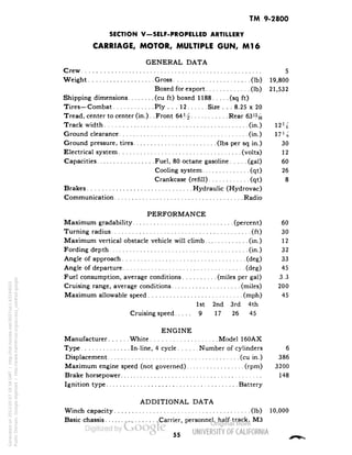 TM 9-2800 
SECTION V-SELF-PROPELLED ARTILLERY 
CARRIAGE, MOTOR, MULTIPLE GUN, Ml6 
GENERAL DATA 
Crew 5 
Weight Gross (Ib) 19,800 
Boxed for export (Ib) 21,532 
Shipping dimensions (cu ft) boxed 1188 (sq ft) 
Tires—Combat Ply ... 12 Size . . . 8.25 x 20 
Tread, center to center (in.). .Front 64^ Rear 63l% 
Track width (in.) 12 J4 
Ground clearance (in.) 17 H 
Ground pressure, tires (Ibs per sq in.) 30 
Electrical system (volts) 12 
Capacities Fuel, 80 octane gasoline (gal) 60 
Cooling system (qt) 26 
Crankcase (refill) (qt) 8 
Brakes Hydraulic (Hydrovac) 
Communication Radio 
PERFORMANCE 
Maximum gradability (percent) 60 
Turning radius (ft) 30 
Maximum vertical obstacle vehicle will climb (in.) 12 
Fording depth (in.) 32 
Angle of approach (deg) 33 
Angle of departure (deg) 45 
Fuel consumption, average conditions (miles per gal) 3.3 
Cruising range, average conditions (miles) 200 
Maximum allowable speed (mph) 45 
1st 2nd 3rd 4th 
Cruising speed 9 17 26 45 
ENGINE 
Manufacturer White Model 160AX 
Type In-line, 4 cycle Number of cylinders 6 
Displacement (cu in.) 386 
Maximum engine speed (not governed) (rpm) 3200 
Brake horsepower 148 
Ignition type Battery 
ADDITIONAL DATA 
Winch capacity (Ib) 10,000 
Basic chassis Carrier, personnel, half-track, M3 
55 
Generated on 2013-05-07 18:34 GMT / http://hdl.handle.net/2027/uc1.b3244022 
Public Domain, Google-digitized / http://www.hathitrust.org/access_use#pd-google 
 