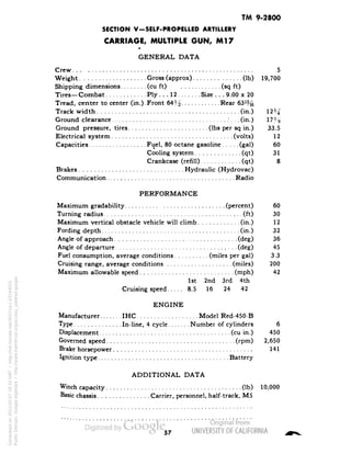 TM 9-2800 
SECTION V-SELF-PROPELLED ARTILLERY 
CARRIAGE, MULTIPLE GUN, Ml7 
• 
GENERAL DATA 
Crew 5 
Weight Gross (approx) (Ib) 19,700 
Shipping dimensions (cu ft) (sq ft) 
Tires—Combat Ply... 12 Size .. . 9.00 x 20 
Tread, center to center (in.). Front 64^ Rear 63% 
Track width (in.) 12% 
Ground clearance :. . . (in.) 17 J/g 
Ground pressure, tires (Ibs per sq in.) 33.5 
Electrical system (volts) 12 
Capacities Fuel, 80 octane gasoline (gal) 60 
Cooling system (qt) 31 
Crankcase (refill) (qt) 8 
Brakes Hydraulic (Hydrovac) 
Communication Radio 
PERFORMANCE 
Maximum gradability (percent) 60 
Turning radius (ft) 30 
Maximum vertical obstacle vehicle will climb (in.) 12 
Fording depth (in.) 32 
Angle of approach (deg) 36 
Angle of departure (deg) 45 
Fuel consumption, average conditions (miles per gal) 3-3 
Cruising range, average conditions (miles) 200 
Maximum allowable speed (mph) 42 
1st 2nd 3rd 4th 
Cruising speed 8.5 16 24 42 
ENGINE 
Manufacturer IHC Model Red-450-B 
Type In-line, 4 cycle Number of cylinders 6 
Displacement (cu in.) 450 
Governed speed (rpm) 2,650 
Brake horsepower 141 
Ignition type Battery 
ADDITIONAL DATA 
Winch capacity (Ib) 10,000 
Basic chassis Carrier, personnel, half-track, M5 
57 
Generated on 2013-05-07 18:33 GMT / http://hdl.handle.net/2027/uc1.b3244022 
Public Domain, Google-digitized / http://www.hathitrust.org/access_use#pd-google 
 