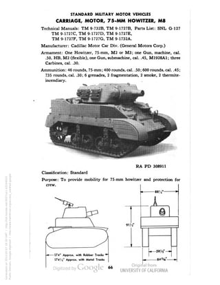 STANDARD MILITARY MOTOR VEHICLES 
CARRIAGE, MOTOR, 75-MM HOWITZER, M8 
Technical Manuals: TM 9-732B, TM 9-1727B, Parts List: SNL G-127 
TM 9-1727C, TM 9-1727D, TM 9-1727E, 
TM 9-1727F, TM 9-1727G, TM 9-1732A. 
Manufacturer: Cadillac Motor Car Div. (General Motors Corp.) 
Armament: One Howitzer, 75-mm, M2 or M3; one Gun, machine, cal. 
.50, HB, M2 (flexible), one Gun, submachine, cal. .45, M1928A1; three 
Carbines, cal. .30. 
Ammunition: 46 rounds, 75-mm; 400 rounds, cal. .50; 600 rounds, cal. .45; 
735 rounds, cal. .30; 6 grenades, 2 fragmentation, 2 smoke, 2 thermite-incendiary. 
RA PD 308911 
Classification: Standard 
Purpose: To provide mobility for 75-mm howitzer and protection for 
crew. 
91 Yi' 
-174' Appro*, with Rubber Tracks H 
174VS* Approx. with Metal Tracks 
I 
66 
Generated on 2013-05-07 18:30 GMT / http://hdl.handle.net/2027/uc1.b3244022 
Public Domain, Google-digitized / http://www.hathitrust.org/access_use#pd-google 
 