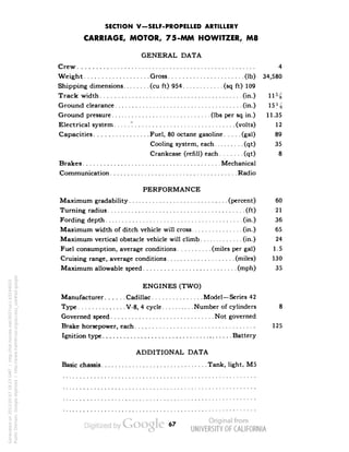 SECTION V-SELF-PROPELLED ARTILLERY 
CARRIAGE, MOTOR, 75-MM HOWITZER, M8 
GENERAL DATA 
Crew 4 
Weight Gross (Ib) 34,580 
Shipping dimensions (cu ft) 954 (sq ft) 109 
Track width (in.) Il5/s 
Ground clearance (in.) 15 Vg 
Ground pressure (Ibs per sq in.) 11.35 
Electrical system ~. (volts) 12 
Capacities Fuel, 80 octane gasoline (gal) 89 
Cooling system, each (qt) 35 
Crankcase (refill) each (qt) 8 
Brakes Mechanical 
Communication Radio 
PERFORMANCE 
Maximum gradability (percent) 60 
Turning radius (ft) 21 
Fording depth (in.) 36 
Maximum width of ditch vehicle will cross (in.) 65 
Maximum vertical obstacle vehicle will climb (in.) 24 
Fuel consumption, average conditions (miles per gal) 1.5 
Cruising range, average conditions (miles) 130 
Maximum allowable speed (mph) 35 
ENGINES (TWO) 
Manufacturer Cadillac Model—Series 42 
Type V-8, 4 cycle Number of cylinders 8 
Governed speed Not governed 
Brake horsepower, each 125 
Ignition type Battery 
ADDITIONAL DATA 
Basic chassis Tank, light, M5 
67 
Generated on 2013-05-07 18:23 GMT / http://hdl.handle.net/2027/uc1.b3244022 
Public Domain, Google-digitized / http://www.hathitrust.org/access_use#pd-google 
 