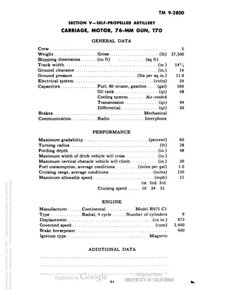 TM 9-2800 
SECTION V-SELF-PROPELLED ARTILLERY 
CARRIAGE, MOTOR, 76-MM GUN, T7O 
GENERAL DATA 
Crew 5 
Weight Gross (Ib) 37,500 
Shipping dimensions (cu ft) (sq ft) 
Track width (in.) 14% 
Ground clearance (in.) 14 
Ground pressure (Ibs per sq in.) 11.9 
Electrical system (volts) 24 
Capacities Fuel, 80 octane, gasoline (gal) 160 
Oil tank (qt) 48 
Cooling system Air-cooled 
Transmission (qt) 44 
Differential (qt) 20 
Brakes Mechanical 
Communication Radio Interphone 
PERFORMANCE 
Maximum gradability (percent) 60 
Turning radius (ft) 28 
Fording depth (in.) 48 
Maximum width of ditch vehicle will cross (in.) 
Maximum vertical obstacle vehicle will climb (in.) 36 
Fuel consumption, average conditions (miles per gal) 1.0 
Cruising range, average conditions (miles) 150 
Maximum allowable speed (mph) 55 
1st 2nd 3rd 
Cruising speed. 16 34 55 
ENGINE 
Manufacturer Continental Model R975-C1 
Type Radial, 4 cycle Number of cylinders 9 
Displacement (cu in.) 973 
Governed speed (rpm) 2,400 
Brake horsepower 400 
Ignition type Magneto 
ADDITIONAL DATA 
Generated on 2013-05-07 18:21 GMT / http://hdl.handle.net/2027/uc1.b3244022 
Public Domain, Google-digitized / http://www.hathitrust.org/access_use#pd-google 
 
