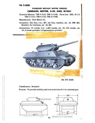 TM 9-2800 
STANDARD MILITARY MOTOR VEHICLES 
CARRIAGE, MOTOR, 3-IN. GUN, M1OA1 
Technical Manual: TM 9-731G, TM 9-1731B, Parts List: SNL Q-170 
TM 9-1731C, TM 9-1750, TM 9-1750B. 
Manufacturer: Ford Motor Co. 
Armament: One Gun, 3-in., M7; one Gun, machine, cal. .50, HB M2, 
(flexible); five Carbines, cal. .30, M1. 
Ammunition: 54 rounds, 3-in.; 1,000 rounds, cal. .50; 450 rounds, cal. 
.30; 6 smoke grenades; 6 fragmentation grenades. 
RA PD 66381 
Classification: Standard 
Purpose: To provide mobility and crew protection for 3-in. antitank gun. 
97-y 
-120"- 
-235^"- 
-67"- 
-99"- 
74 
Generated on 2013-05-07 18:20 GMT / http://hdl.handle.net/2027/uc1.b3244022 
Public Domain, Google-digitized / http://www.hathitrust.org/access_use#pd-google 
 