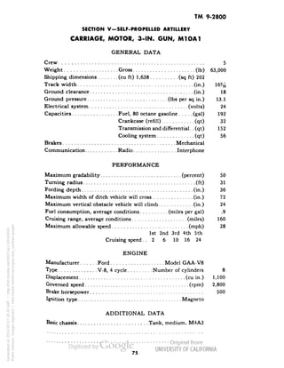 TM 9-2800 
SECTION V-SELF-PROPELLED ARTILLERY 
CARRIAGE, MOTOR, 3-IN. GUN, M1OA1 
GENERAL DATA 
Crew 5 
Weight Gross (Ib) 63,000 
Shipping dimensions (cu ft) 1,638 (sq ft) 202 
Track width (in.) 16% 
Ground clearance (in.) 18 
Ground pressure (Ibs per sq in.) 13.1 
Electrical system (volts) 24 
Capacities Fuel, 80 octane gasoline (gal) 192 
Crankcase (refill) (qt) 32 
Transmission and differential.. (qt) 152 
Cooling system (qt) 56 
Brakes Mechanical 
Communication Radio Interphone 
PERFORMANCE 
Maximum gradability (percent) 50 
Turning radius (ft) 31 
Fording depth (in.) 36 
Maximum width of ditch vehicle will cross (in.) 72 
Maximum vertical obstacle vehicle will climb (in.) 24 
Fuel consumption, average conditions (miles per gal) .9 
Cruising range, average conditions (miles) 160 
Maximum allowable speed (mph) 28 
1st 2nd 3rd 4th 5th 
Cruising speed. . 2 6 10 16 24 
ENGINE 
Manufacturer Ford Model GAA-V8 
Type V-8, 4 cycle Number of cylinders 8 
Displacement (cu in.) 1,100 
Governed speed (rpm) 2,800 
Brake horsepower 500 
Ignition type Magneto 
ADDITIONAL DATA 
Basic chassis Tank, medium, M4A3 
75 
Generated on 2013-05-07 18:20 GMT / http://hdl.handle.net/2027/uc1.b3244022 
Public Domain, Google-digitized / http://www.hathitrust.org/access_use#pd-google 
 